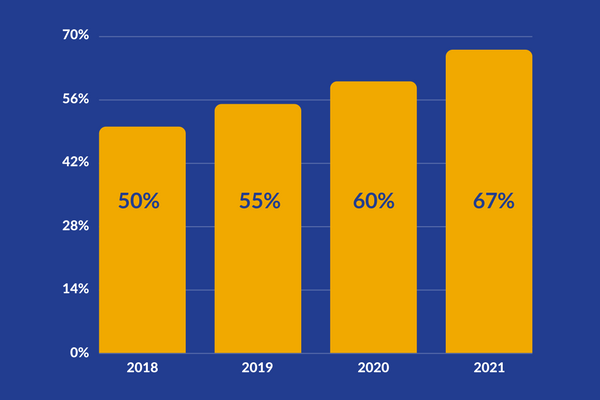 Here s Your Overview Of The Paid Family Leave Coming To New York
